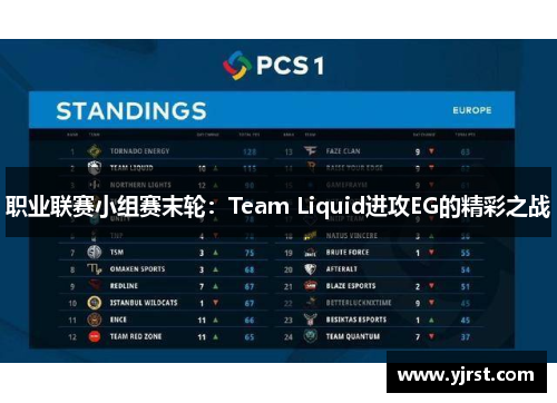 职业联赛小组赛末轮：Team Liquid进攻EG的精彩之战