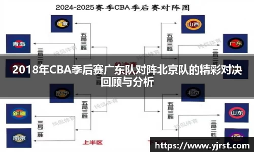 2018年CBA季后赛广东队对阵北京队的精彩对决回顾与分析